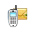 SMSCountry Inbox SMS