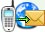 SMS to Email