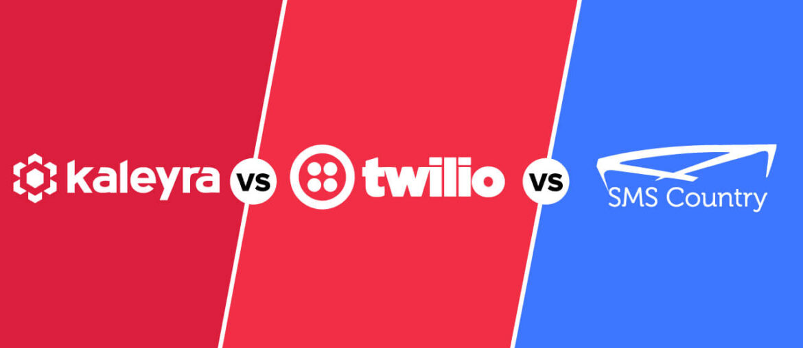 aleyra vs Twilio vs smscountry