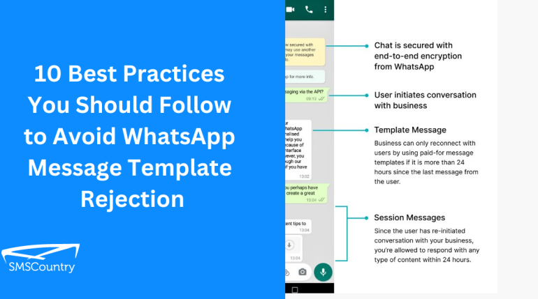 Whatsapp message template