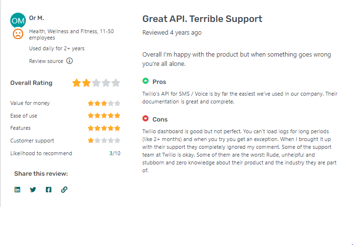 best twilio alternatives | twilio testimonials