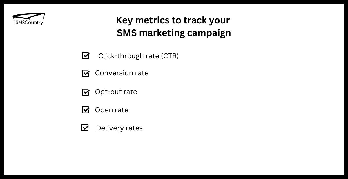 Key metrics to track your SMS marketing campaign