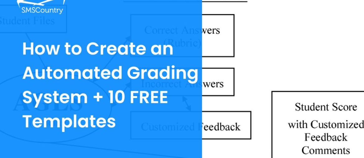 Automated Grading System 10 FREE SMS