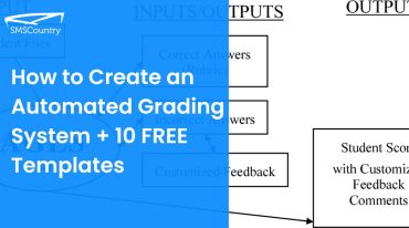 Automated Grading System 10 FREE SMS