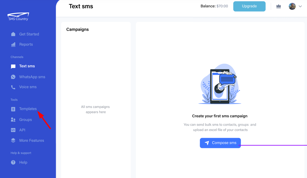 Dashboard of SMSCountry