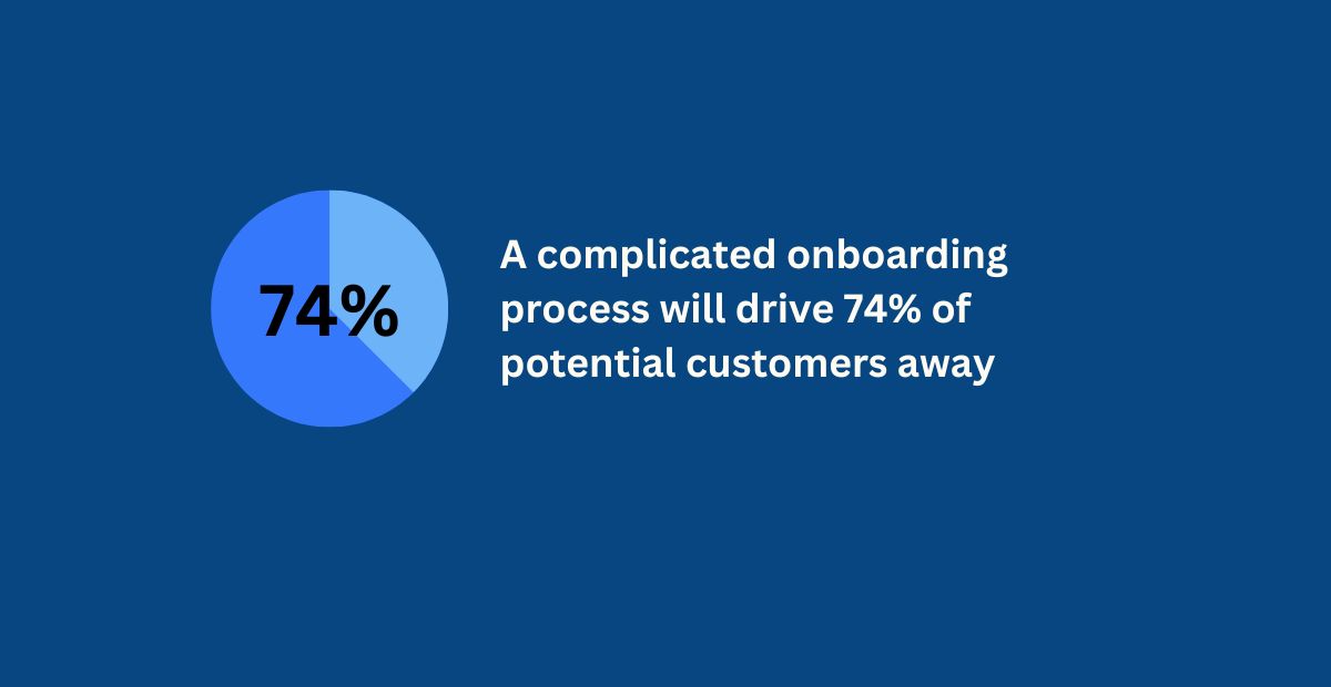 Customer onboarding process statistics