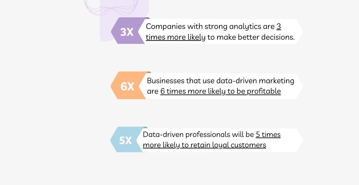 customer onboarding statistics | Customer onboarding statistics for metrics and analytics