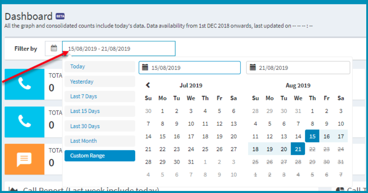 Dashboard of Kaleyra, one of the best Voice SMS service providers.